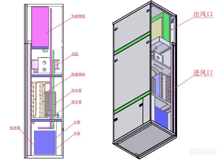 ����ӝ�һ�w�C(j��)